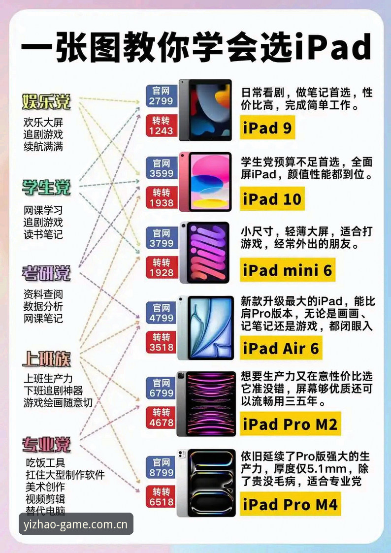 亿兆娱乐平台苹果版 为什么亿兆娱乐平台苹果版是新手入门的更优选择?